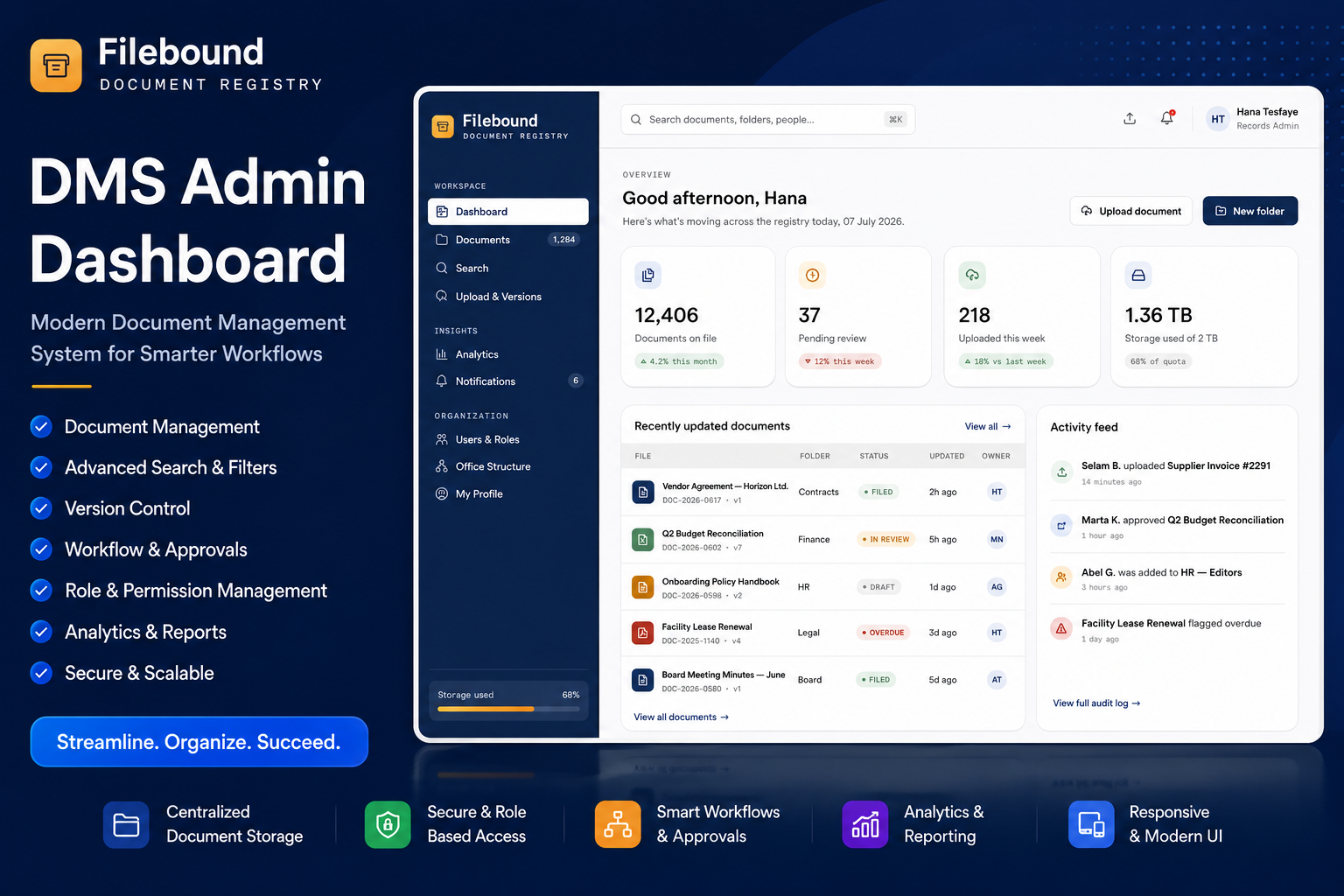 DMS Admin Template